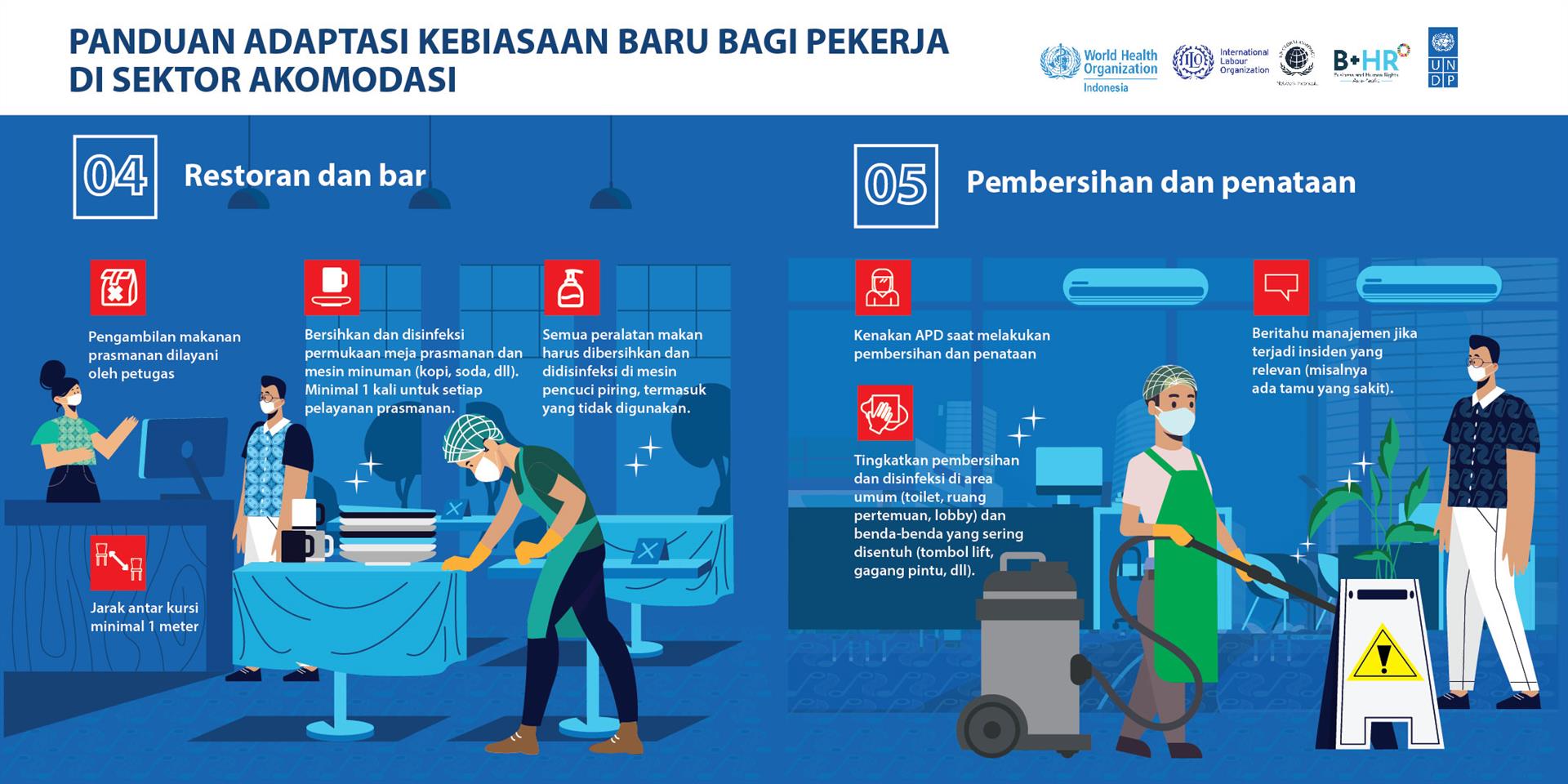 Panduan Pekerja di sektor akomodasi 9