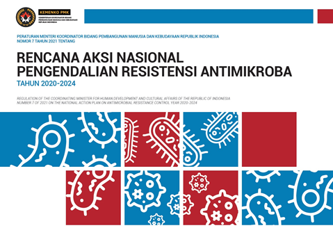 National action plan on antimicrobial resistance control, 2020-2024