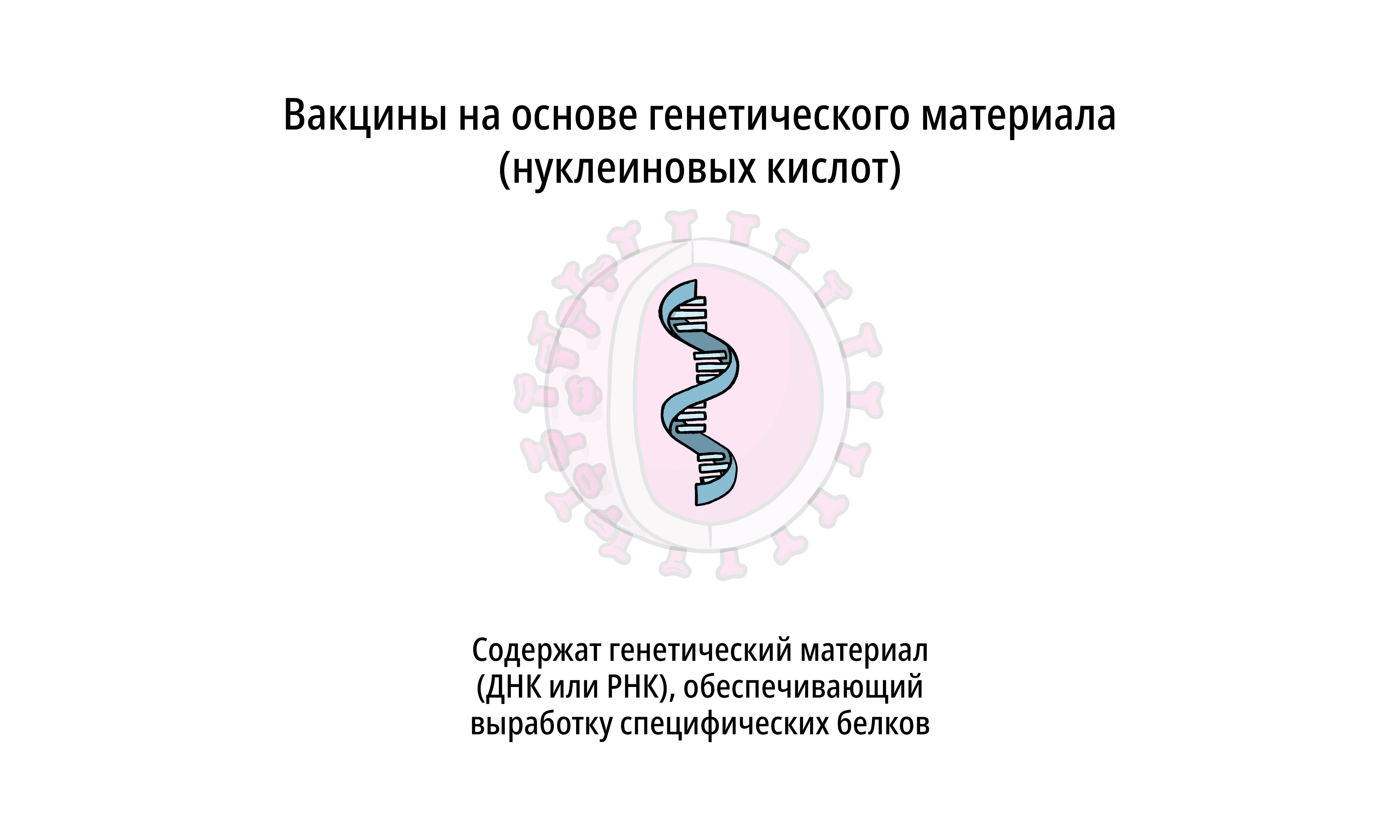 Vaccines Topics Four images working 04 Vaccines Topics Four images working 04