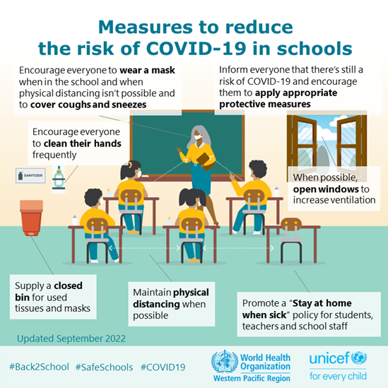Graphics on COVID-19 and schools